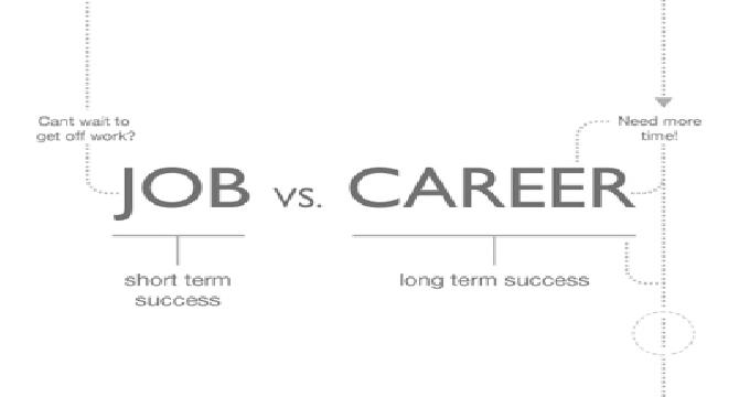 Job Oriented VS Career Oriented