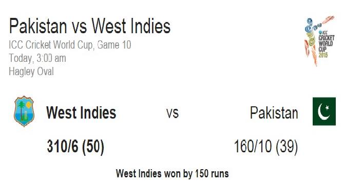 Pakistan Cricket at its best