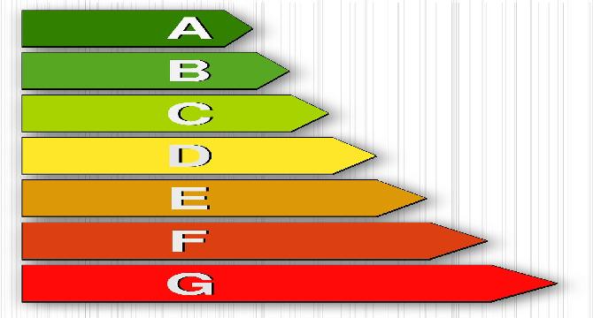 How to check Global ranking of some website?