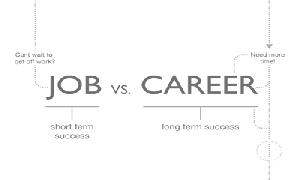 Job Oriented VS Career Oriented