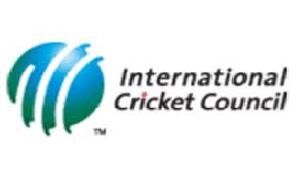 ICC new rankings(29/03/2015)