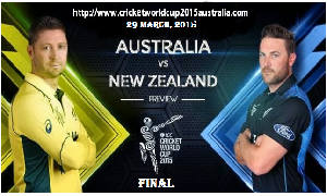 CWC 2015 Final